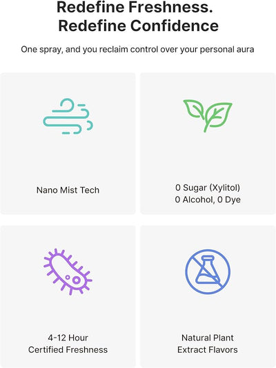 ZDEER - Electric Breath Spray + 16 Flavour Packs (Exclusive)