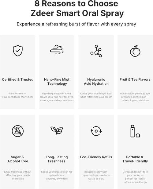 ZDEER - Electric Breath Spray + 16 Flavour Packs (Exclusive)